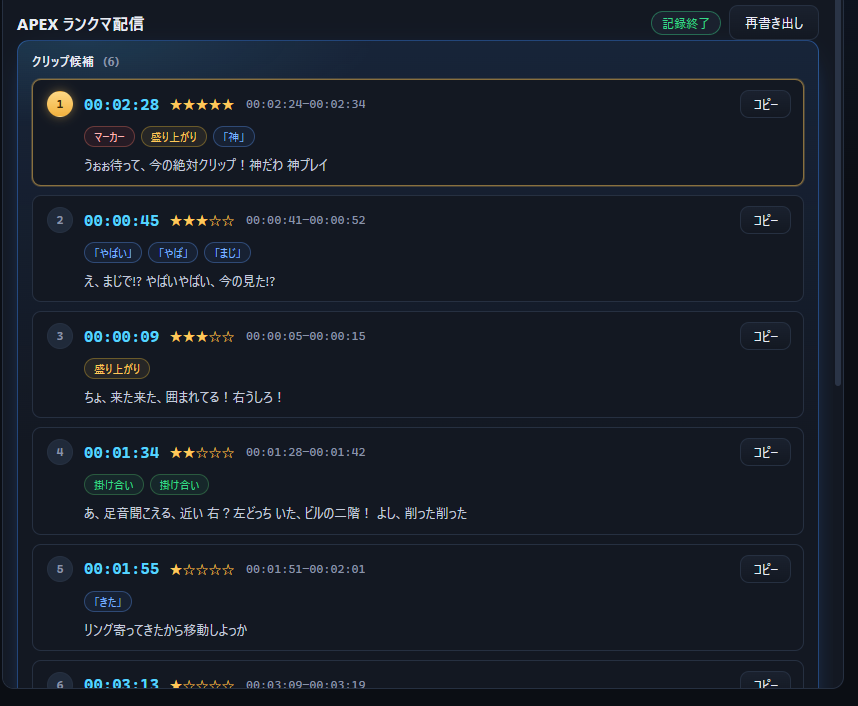 StreamNote のクリップ候補パネル。「APEXランクマ配信」のクリップ候補6件が星評価とスコアの高い順に並び、時刻範囲とタグ(盛り上がり・やばい・神など)、発言の抜粋が表示されている。